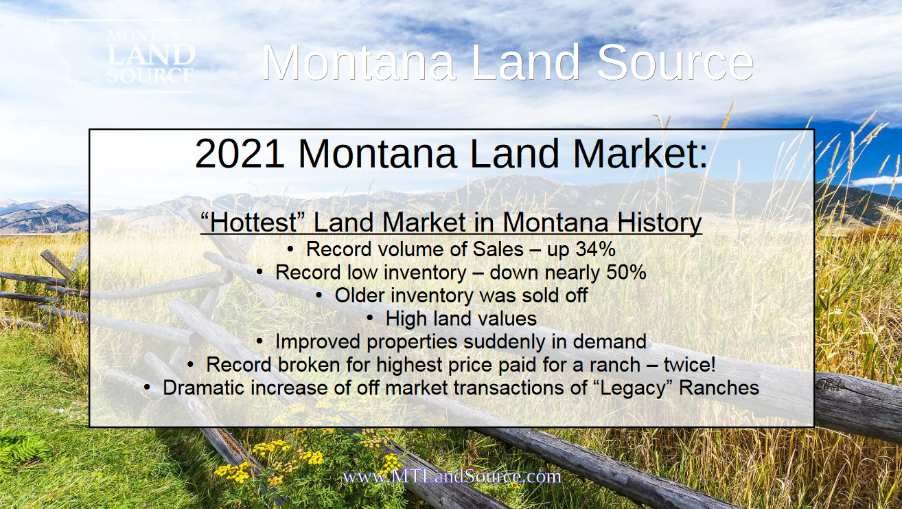 2021 Montana Land Values