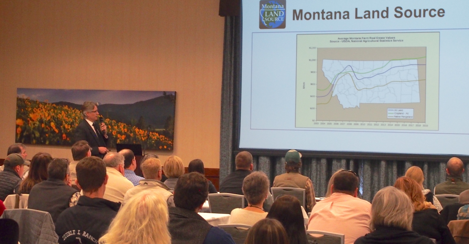 1st Annual Winter Real Estate Roundup a success! Montana Land Source